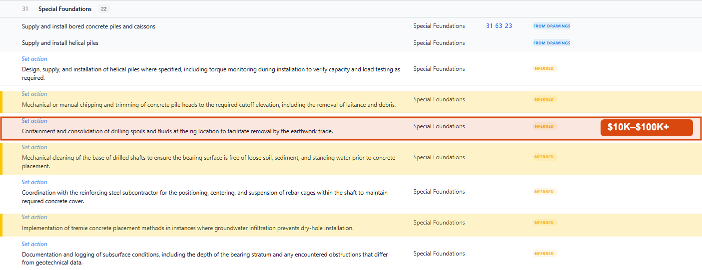 Inferred scope items Scope Agent surfaced, with the drilling-spoils standout highlighted