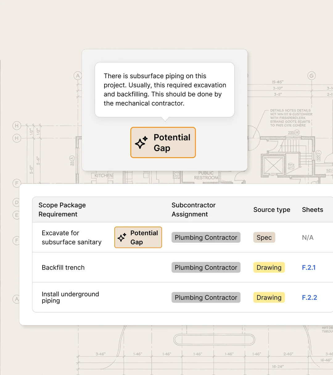 Scope Agent flagging a missing subsurface piping item with Potential Gap label and page-cited source references